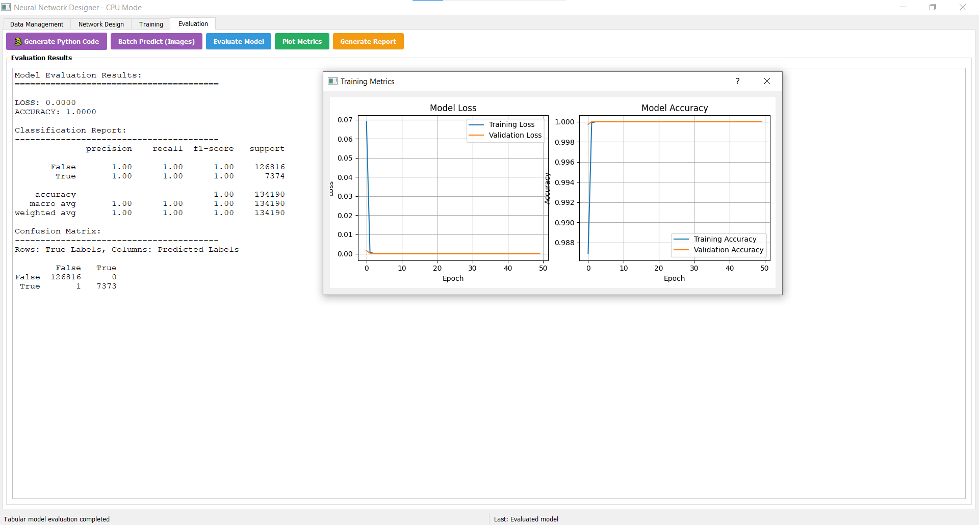 Neural Network Evaluation and Classification Metrics